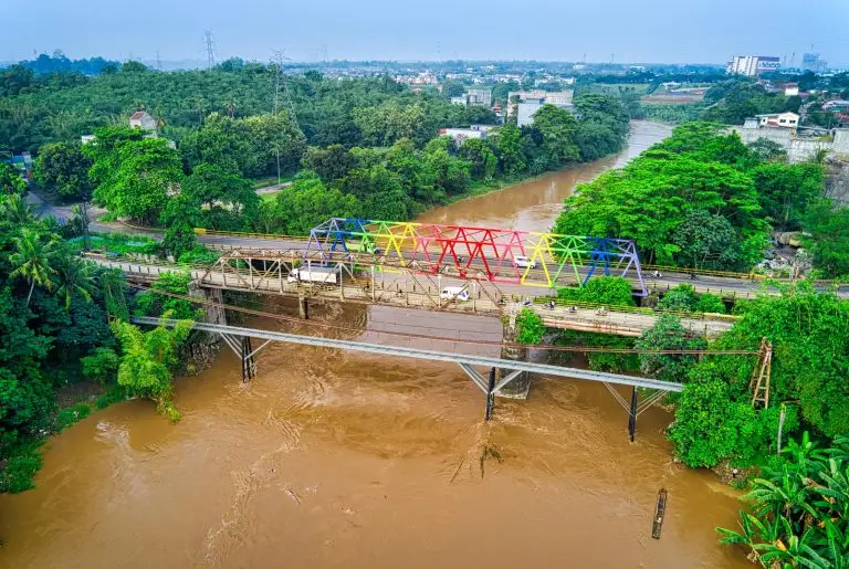 Sejarah Kota Tangerang