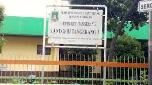 sd terbaik di kota tangerang dan tangerang selatan
