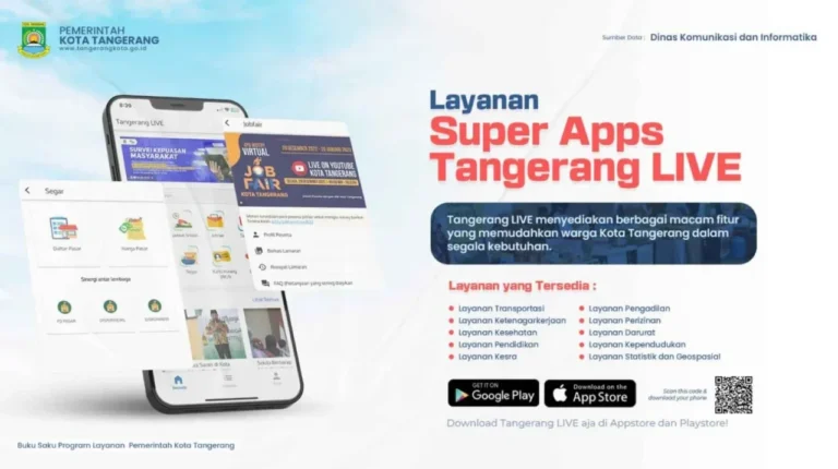 Aplikasi Tangerang Live Online