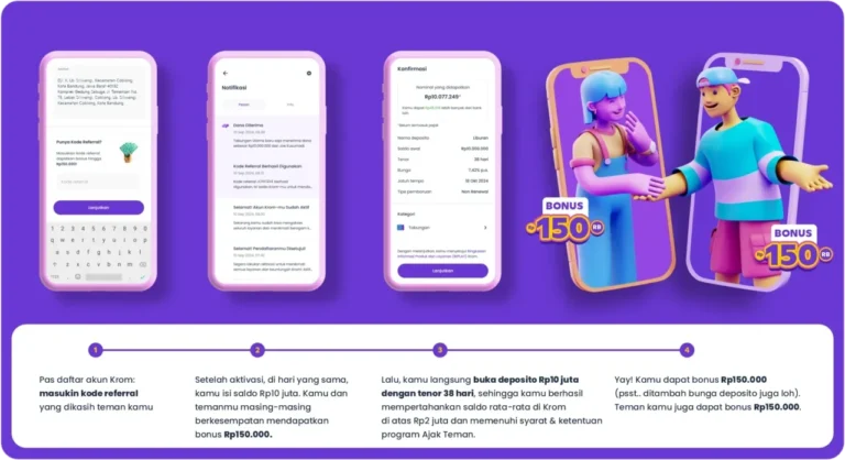 Kode refereal krom bank