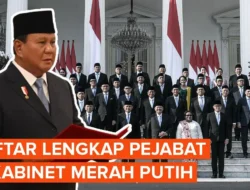 GEMPAR! Prabowo Reshuffle Kabinet Lagi, Erick Thohir Pindah Posisi, Ini Daftar Lengkapnya!