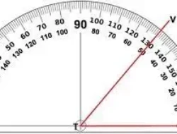 Hadis "Sebaik-baik Perkara Adalah Pertengahan": Benarkah Sabda Nabi? Cek Faktanya!