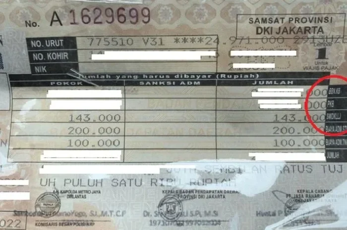 Harga Mobil Bensin Bakal Lebih Murah? Kemenko Perekonomian Punya Jurus Ampuh!
