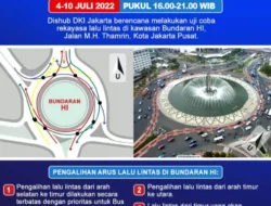 Jakarta Anti Macet? Uji Coba Tol Gratis Fatmawati Bikin Kaget, Ini Rahasianya!