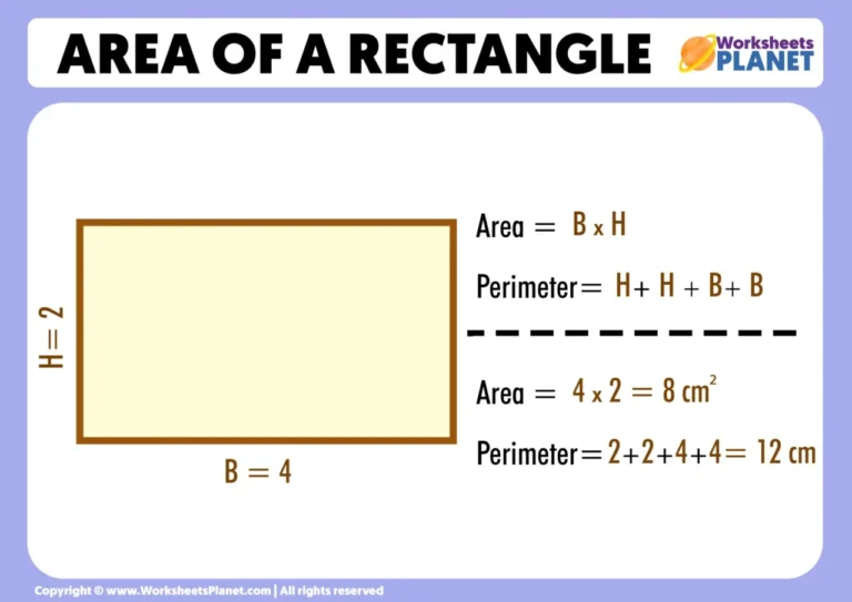 Ilustrasi area mata yang menunjukkan garis-garis halus sebagai tepi rectangle.
