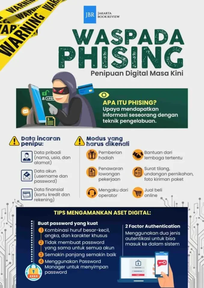 Modus Penipuan Digital ‘Social Engineering’ Makin Ganas! Diskominfo Tangerang Bongkar Cara Kerjanya, Wajib Tahu!