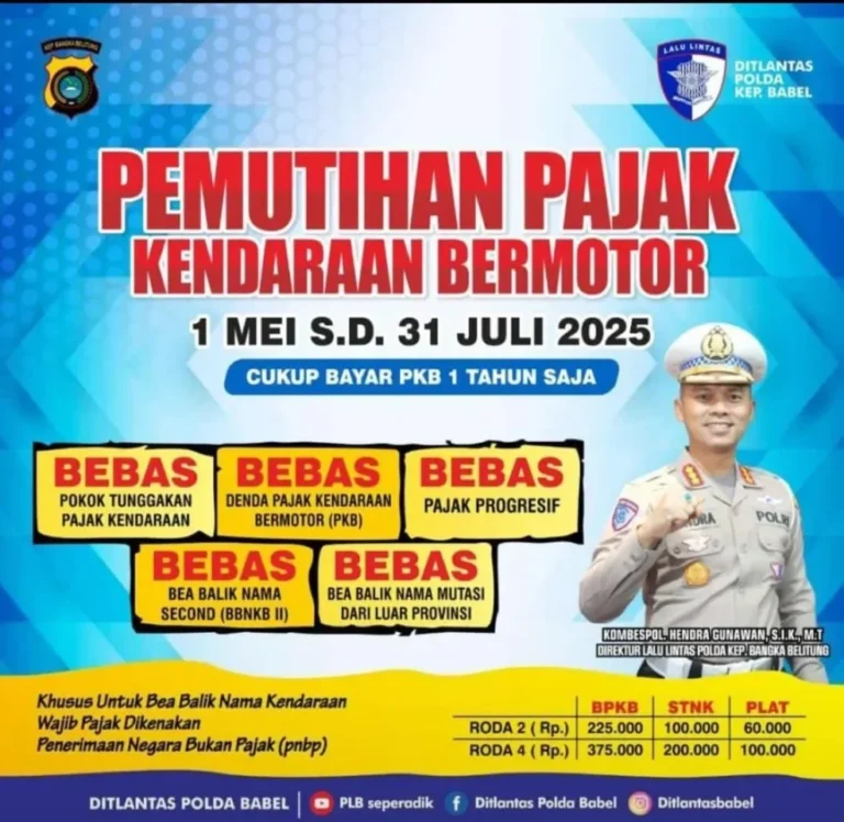Info grafis pemutihan pajak kendaraan bermotor di Jawa Barat, logo kepolisian.