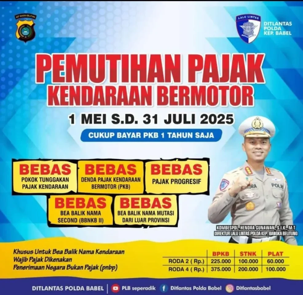 Sikat Sekarang! Pemutihan Pajak Kendaraan Jabar Berakhir 30 September 2025, Auto Bebas Denda & BBNKB Gratis!