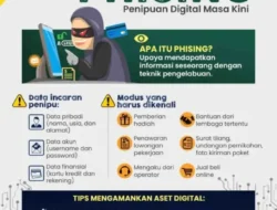 Terbongkar! Trik Licik Penipu Digital ‘Social Engineering’ yang Bikin Kamu Kehilangan Segalanya, Warga Tangerang Wajib Tahu!