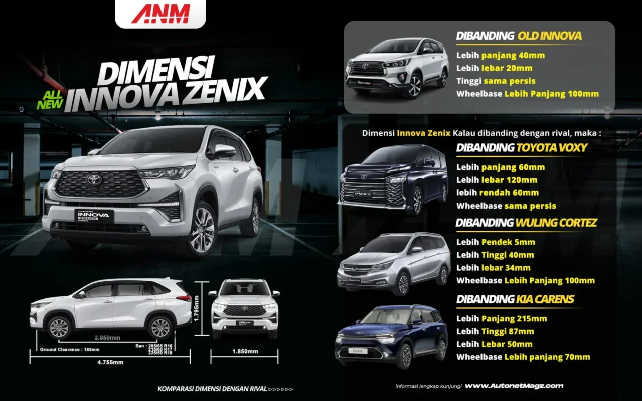 VinFast Limo Green: MPV Listrik Penantang Innova Zenix, Bakal Jadi Idola Baru di RI?