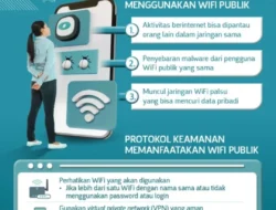 Waspada! Wi-Fi Publik Ancam Data Pribadi Kamu, Begini Cara Aman Internetan di Luar Negeri Tanpa Ribet!