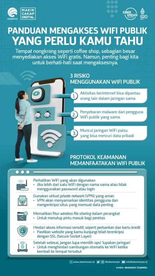 Infografis risiko dan keamanan menggunakan Wi-Fi publik gratis.