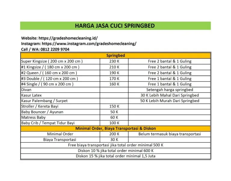 Harga dan Biaya Jasa Cuci Springbed
