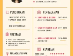 Bikin CV Auto Lolos Interview? Rahasia Cepat & Profesional Pakai ChatGPT, Dijamin Mantul!