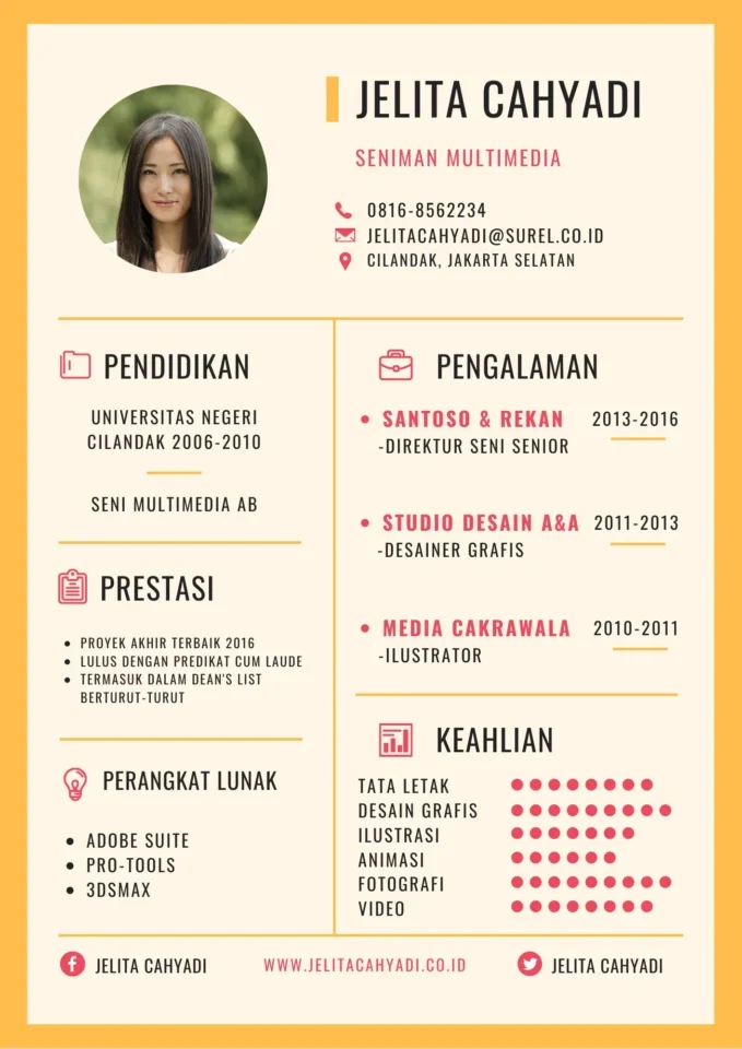 Bikin CV Auto Lolos Interview? Rahasia Cepat & Profesional Pakai ChatGPT, Dijamin Mantul!
