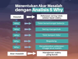 Cemburu Buta Berujung Maut: Remaja 16 Tahun Habisi Kekasih Mahasiswi, Polisi Tegas Tolak Diversi!
