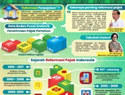 Gawat! Menkes Bongkar Biang Kerok Keracunan di Indonesia: Waspada Makananmu!