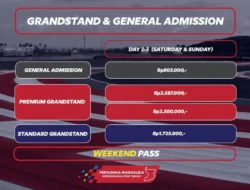 GEGER! Tiket MotoGP Mandalika Nyaris Ludes, Warga NTB Senyum Lebar Diskon 50%!