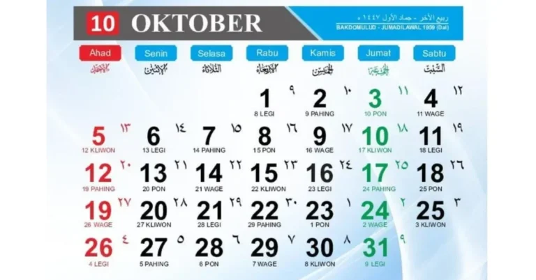 Kalender bulan Oktober 2025 yang menampilkan penanggalan Masehi, Jawa, dan Hijriyah.