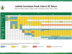MotoGP Mandalika 2025: Marc Marquez Siap Patahkan Kutukan? Ini Jadwal Lengkap Sprint Race & Balapan Inti!